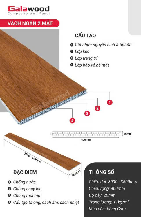 Vách Ngăn Nhựa 2 Mặt Galawood CVN-906X3.5M